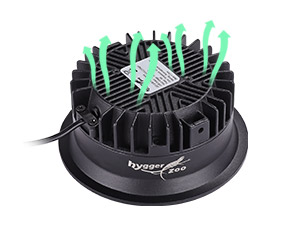 reptile uvb light