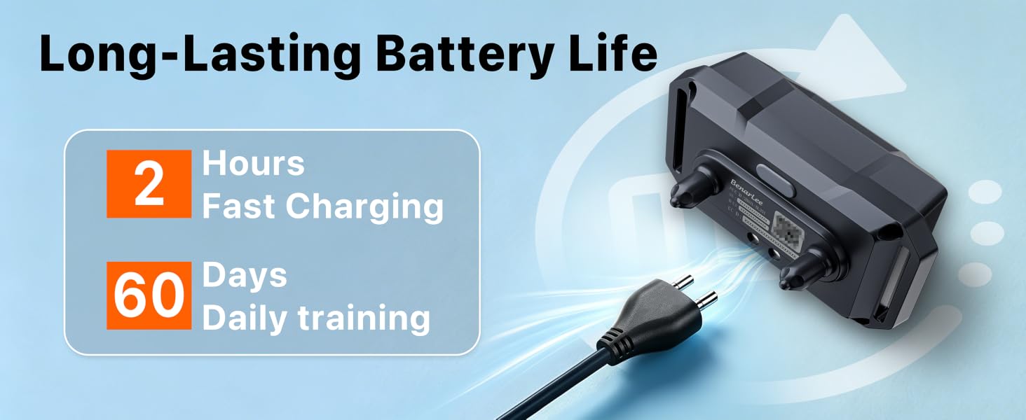 Long-Lasting Battery Life