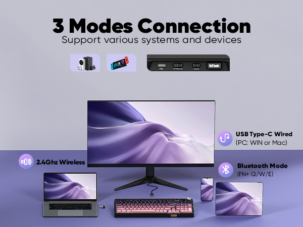 3 Mode connection