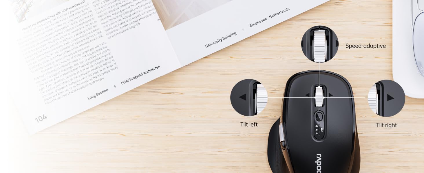 4 Way Super-Fast Scrolling