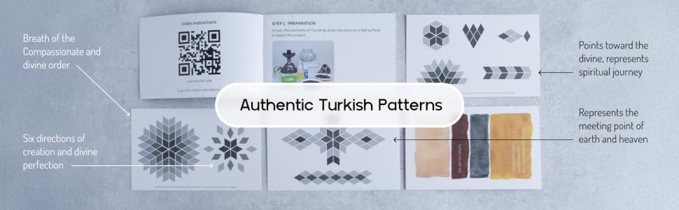 Patterns with meanings