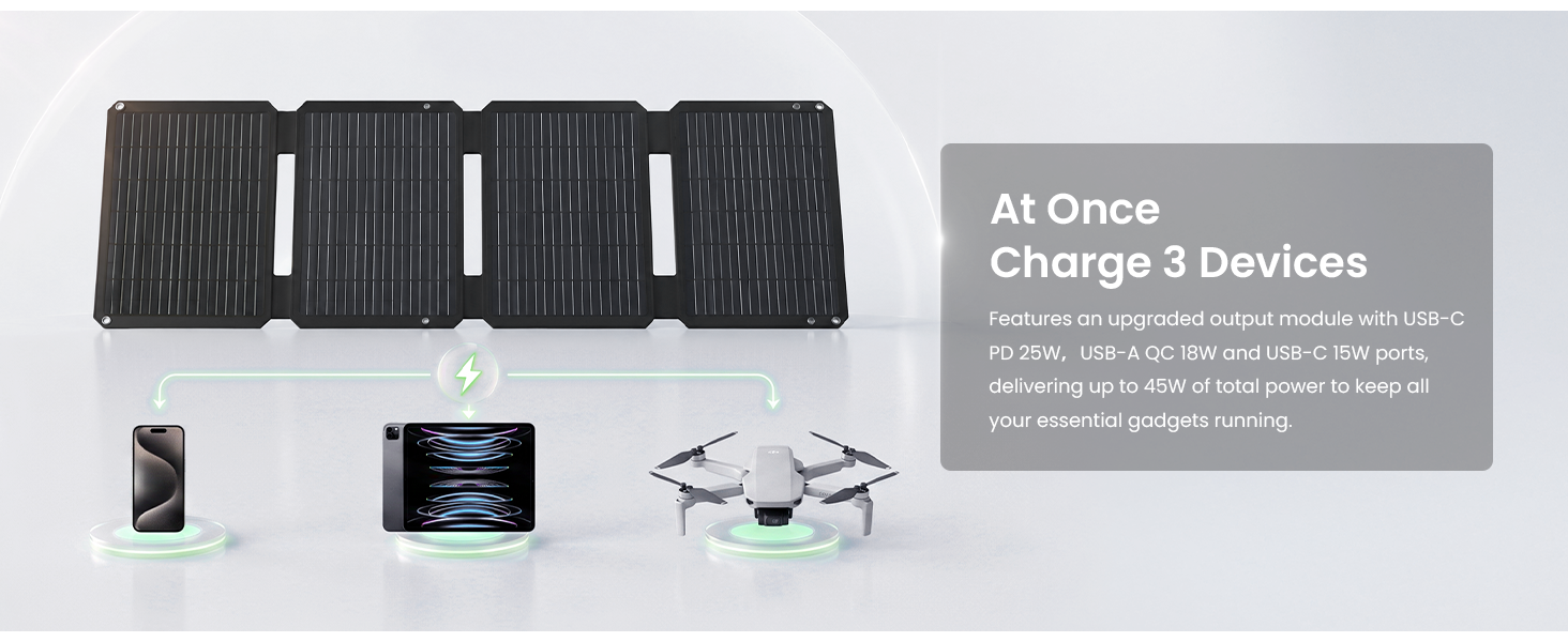 GEYOTO solar panel Once charge 3 device