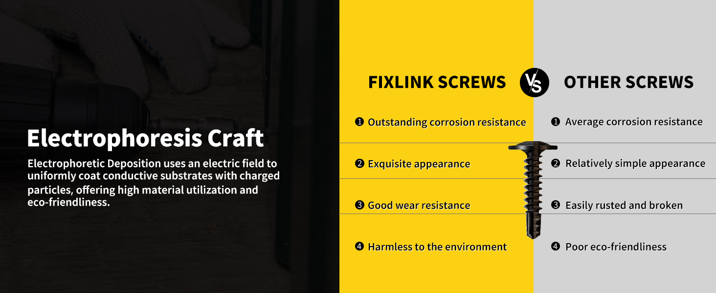 modified fast truss head wood screws phillips drive self tapping screws indoor furniture woodworking
