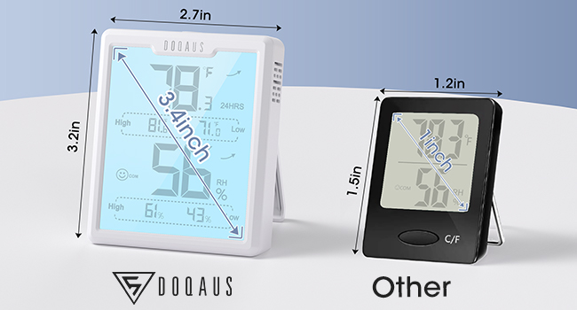 humidity meter