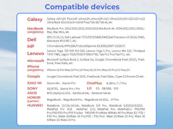 usb c to hdmi adapter 4k ps5 compatible