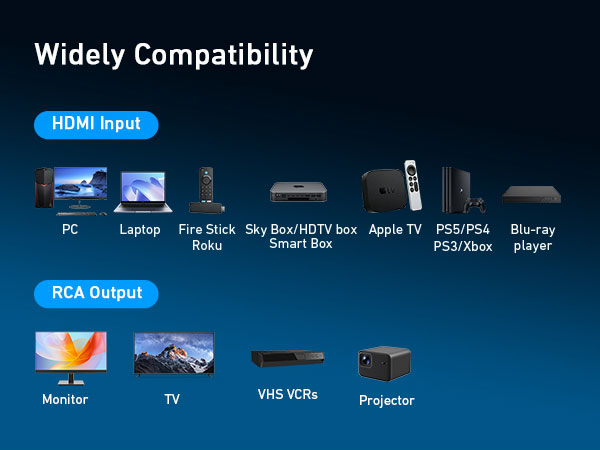 BENFEI HDMI to RCA Adapter, 1080p HDMI to AV 3RCA CVBS Composite Video Audio Converter