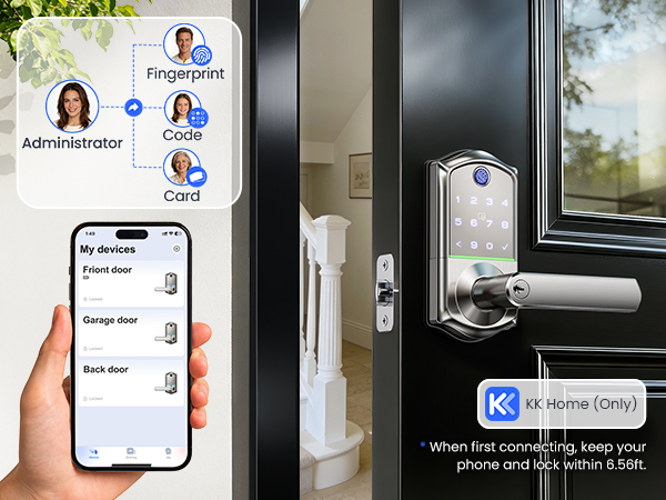 smart lock with App control