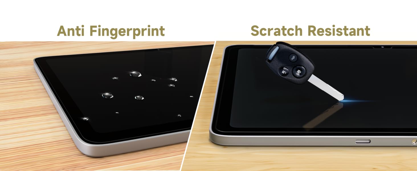 Scratch Resistant