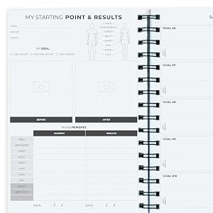 starting point