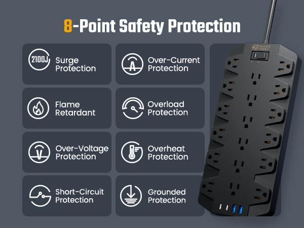 surge protector with usb ports