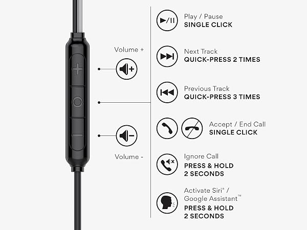 MEE audio SleepTones Wired Sleeping Earbuds
