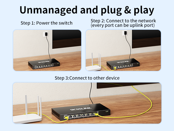 Unmanaged and plug & play