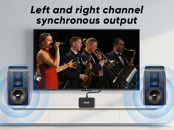 HDMI TV Media Player