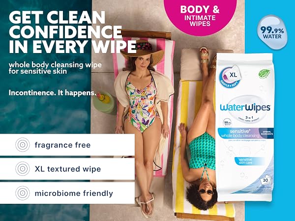 IncoWholeBodyCleansingWipes_Module