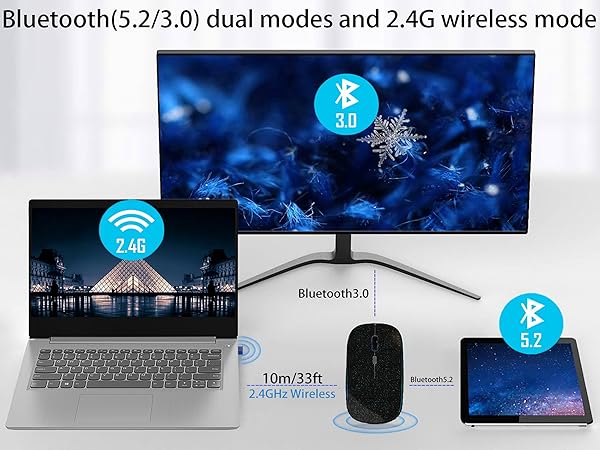 Bluetooth Wireless Mouse