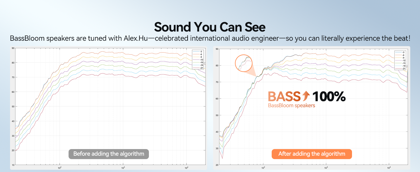 loud bluetooth speaker