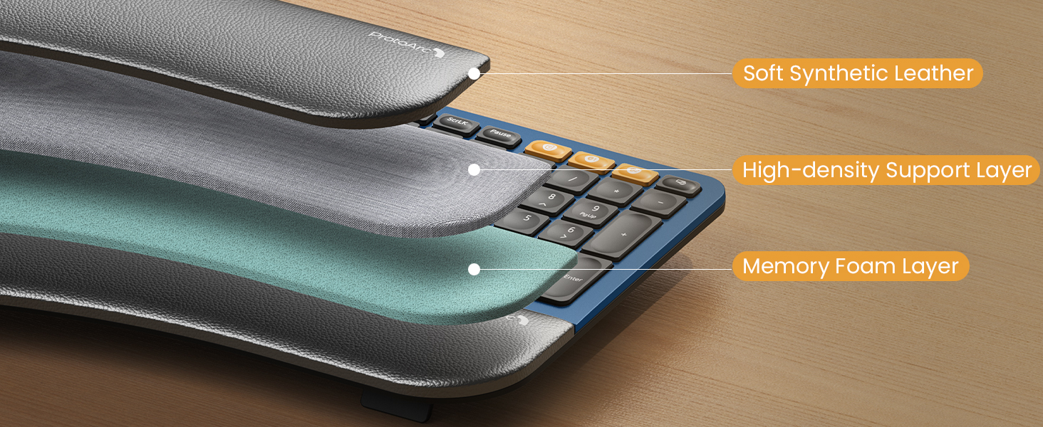 EKM01 plus Full Size Ergonomic Wireless Keyboard Mouse Combo - dark blue A+ page (3)