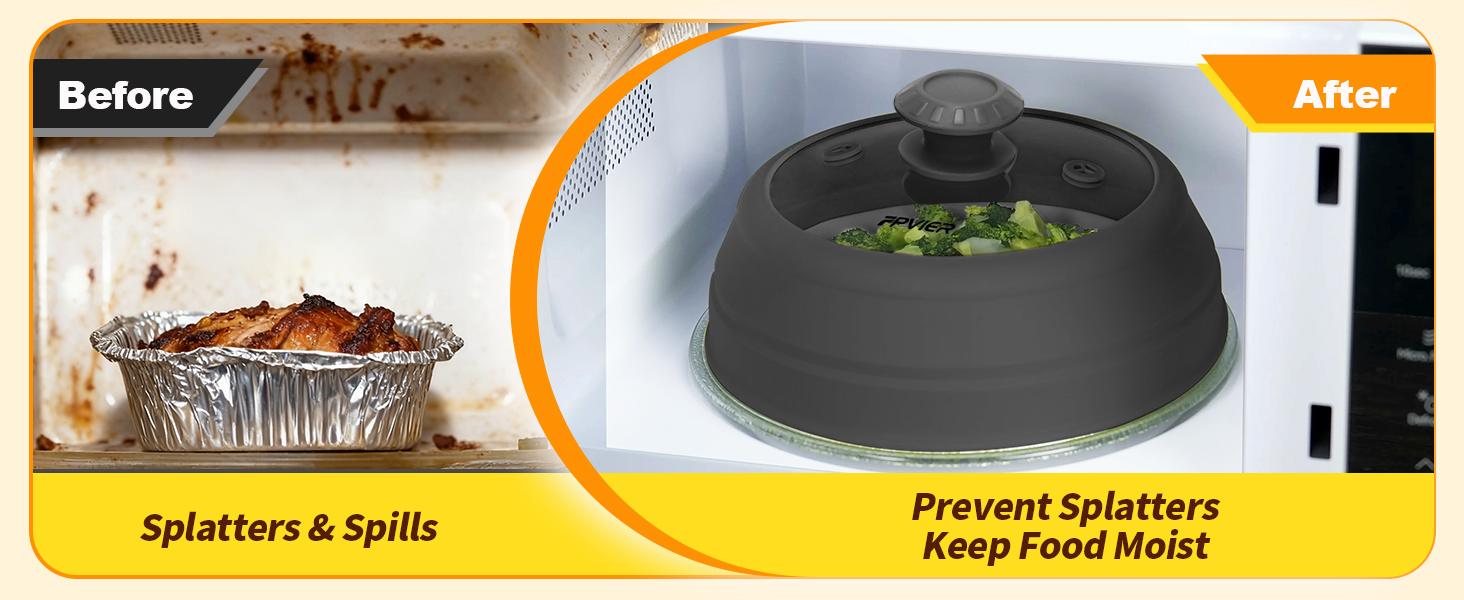 Microwave Splatter Cover