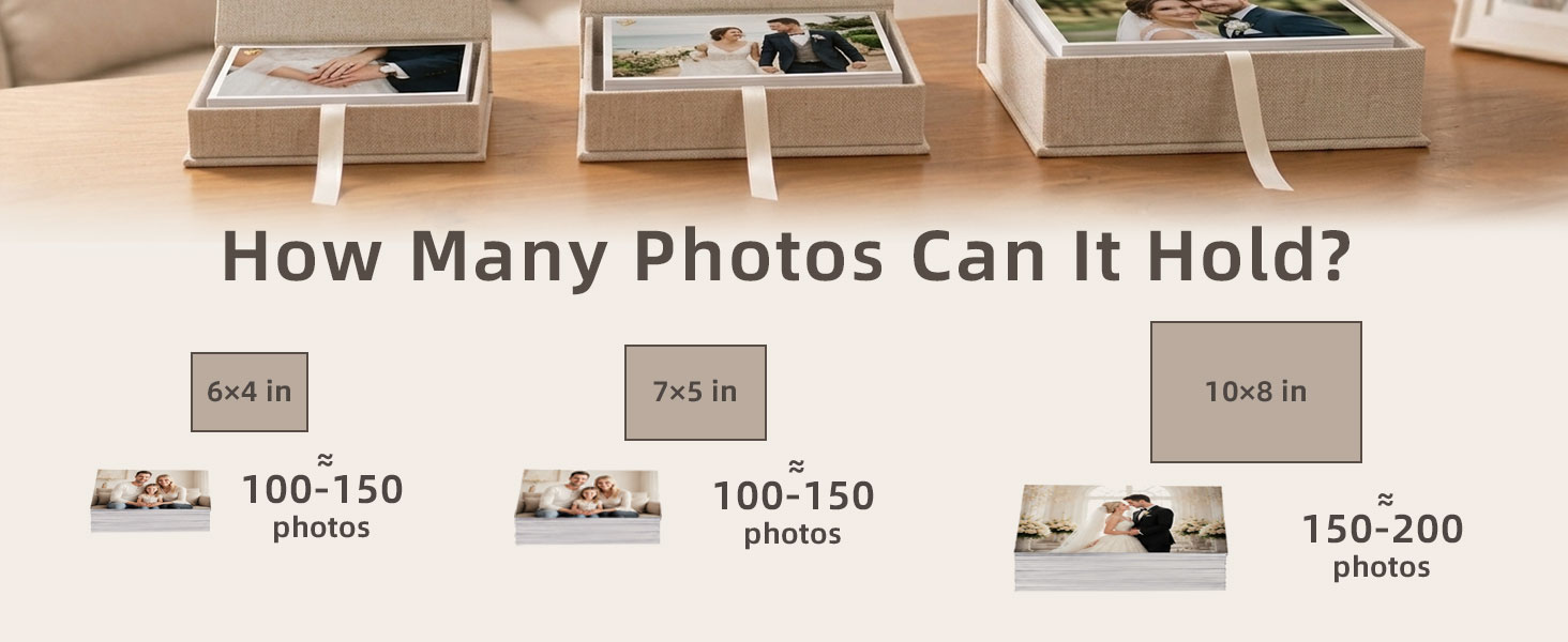 Photo Storage Box