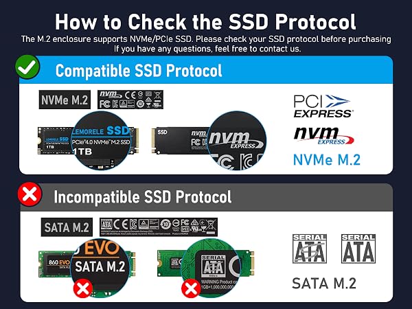 ssd to usb adapter