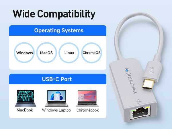 USB C to Ethernet Adapter with PXE