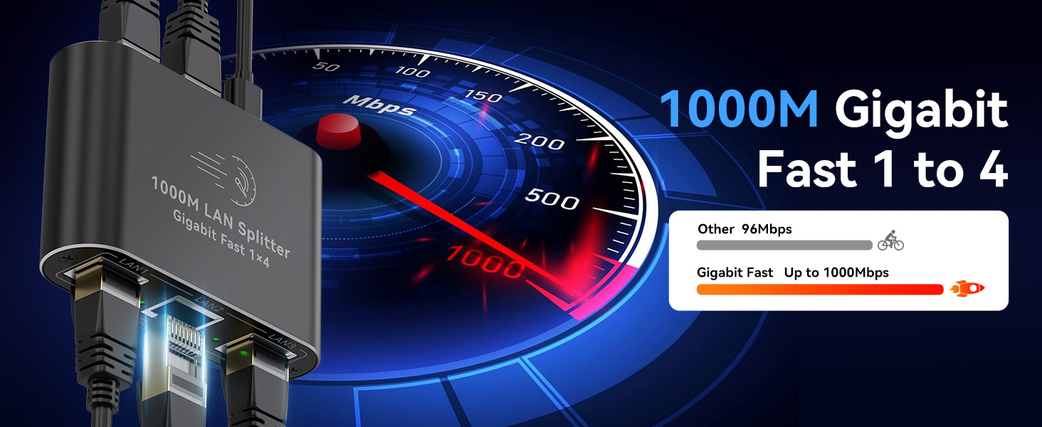 Ethernet Splitter 1 to 4 1000Mbps