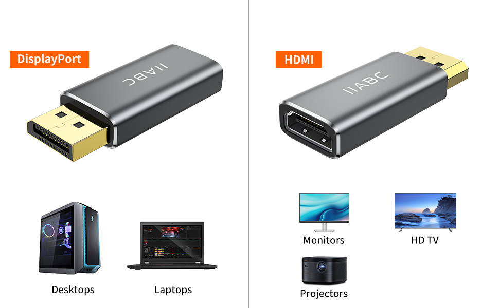 IIABC DP TO HDMI