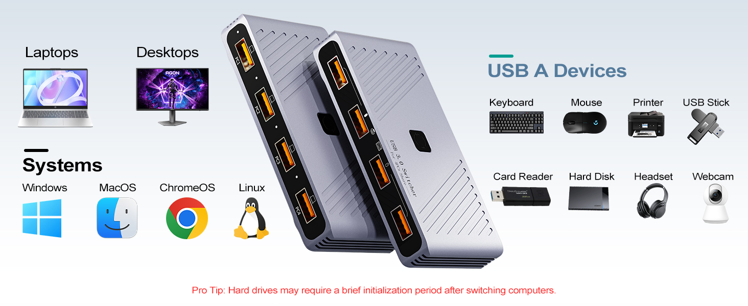 usb kvm usb switch 4 computers ugreen usb switch