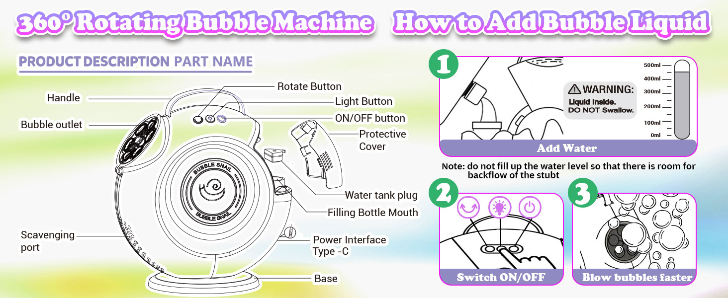 How to Add Bubble Liquid