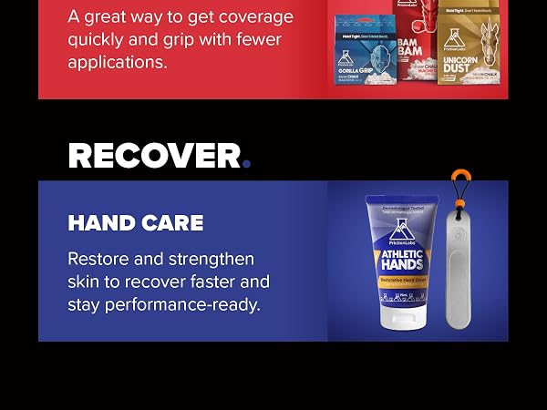 Prepare. Perform. Recover.