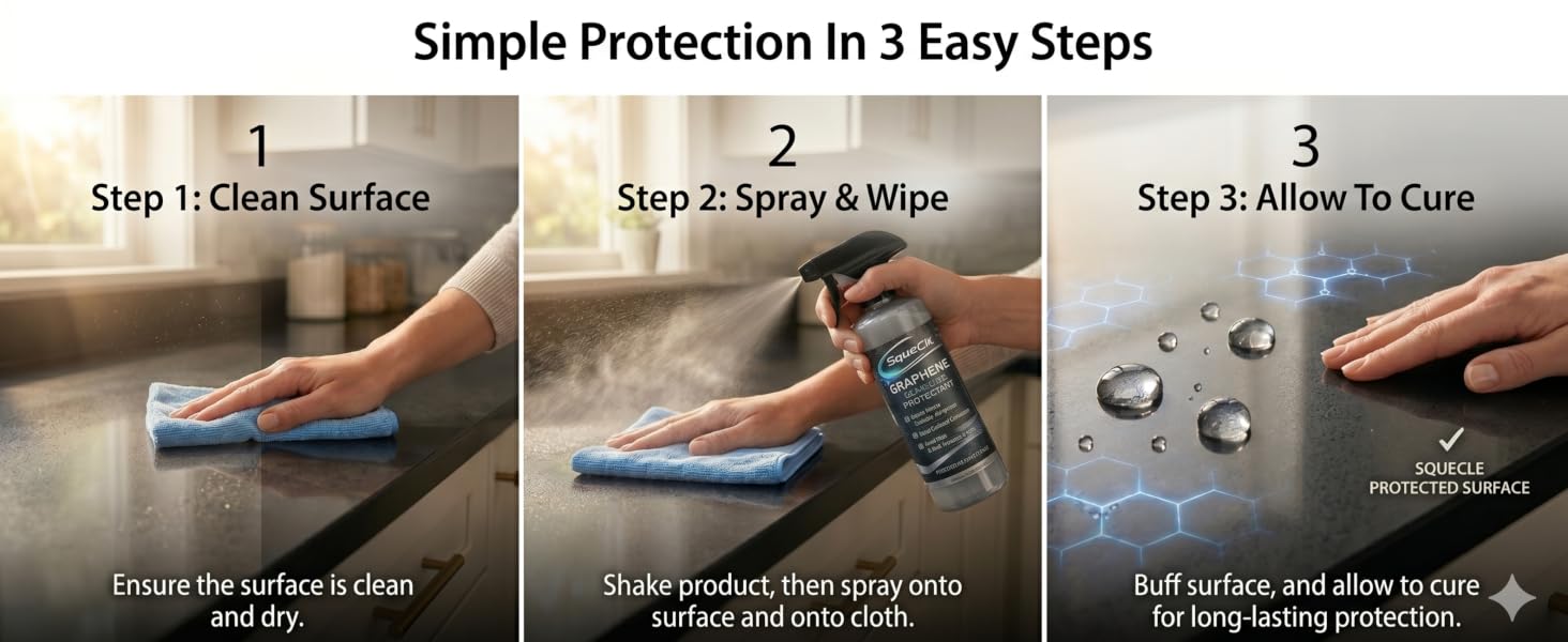 image shows 3 steps to apply SqueCle, clean surface, spray and wipe in, allow to cure