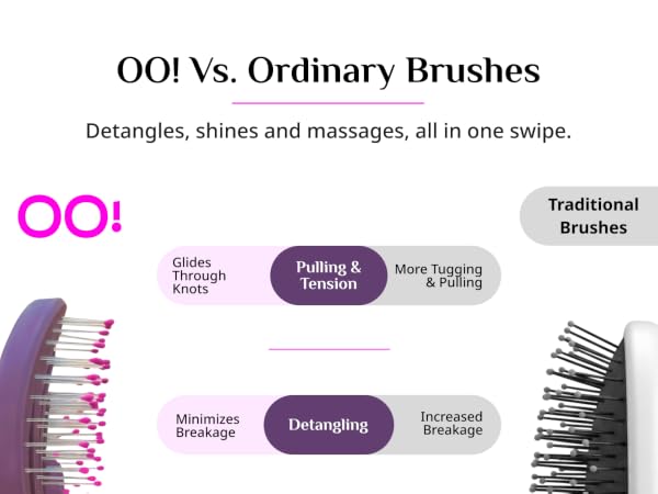 OO Brush