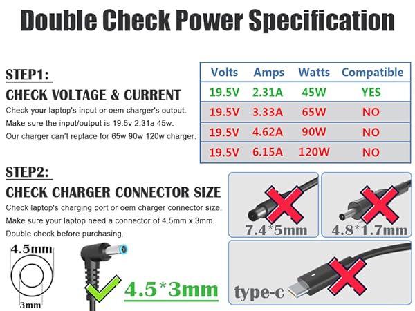 compatible with hp probook laptop charger 65w