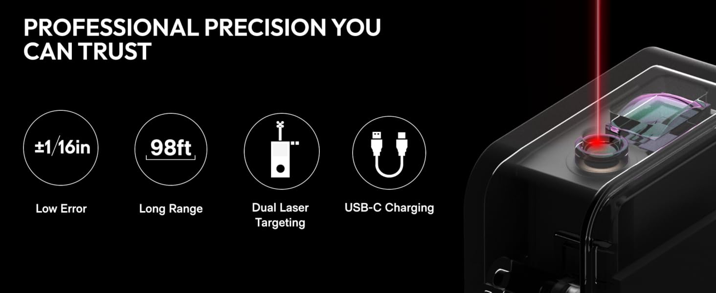 Professional Precision you can trust