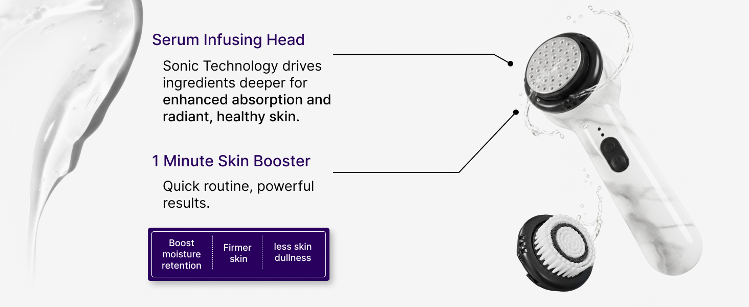 Soniclear serum infusing head to drive ingredients deeper for enhanced absorption and glow
