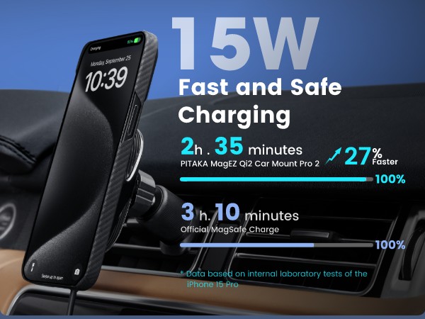 15w fast charging