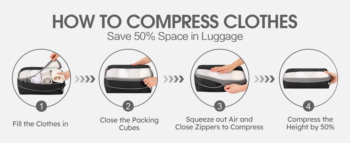 compression packing cubes