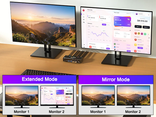 KVM Switch 2 monitors 3 computers
