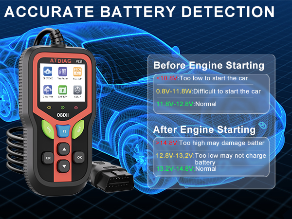 battery tester battery checker tester