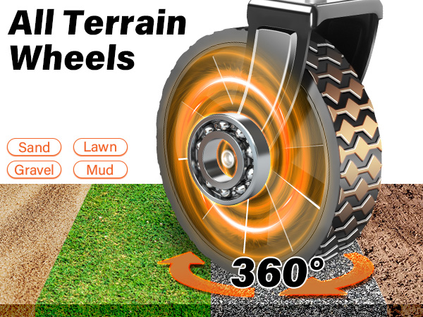 AllTerrain Smooth Spin WearResistance Wheels