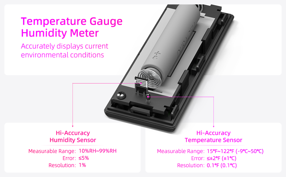 High-Accuracy Sensor