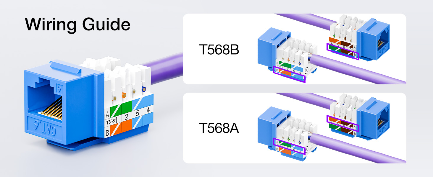 cat6 keystone jack with color guide T568A and T568B