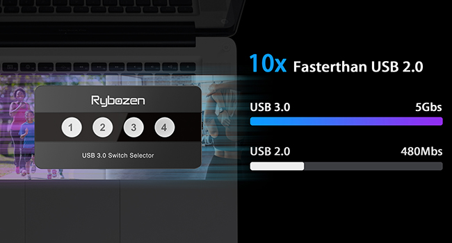 USB 3.0 Switch 4 computers to share 4 USB devices usb switch 3.0 usb switcher usb switch 3 computer