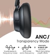 active noise cancelling headphones noise-cancelling headphones