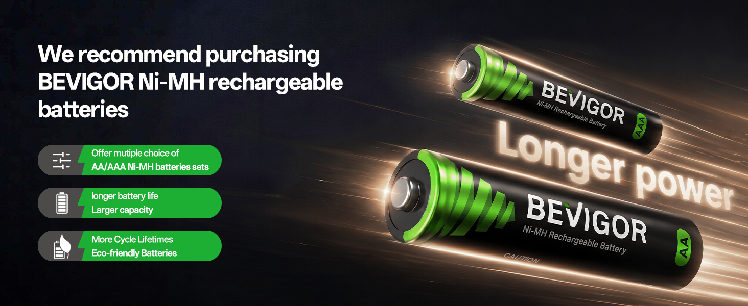 battery charger aa aaa,aa charger,battery charger aaa,aa battery charger
