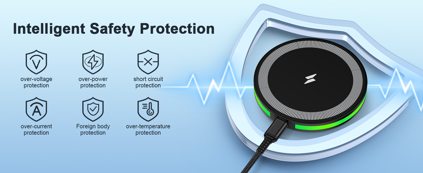 Wireless Charger Pad