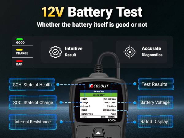 battery tester automotive