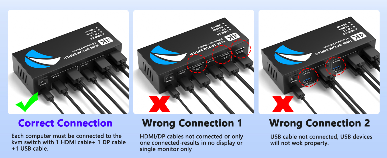 hdmi kvm switch 2 monitors 2 computers