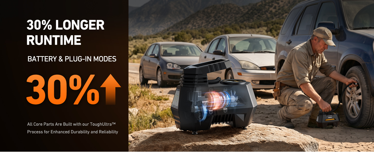 air pump for car tires