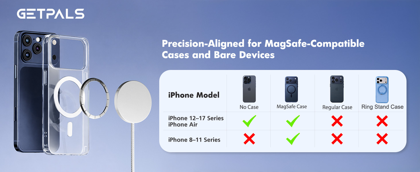 mag safe. charger